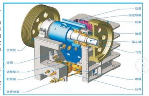 專業(yè)供應(yīng)高品質(zhì)和田顎式破碎機及配件