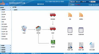 優(yōu)刻物流軟件T系列 開(kāi)啟免費(fèi)試用，體驗(yàn)高效基礎(chǔ)軟件服務(wù)