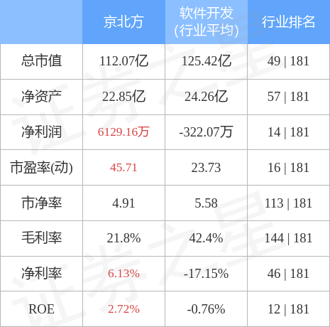 接受金融機(jī)構(gòu)委托從事金融信息技術(shù)外包服務(wù)的現(xiàn)實(shí)與展望